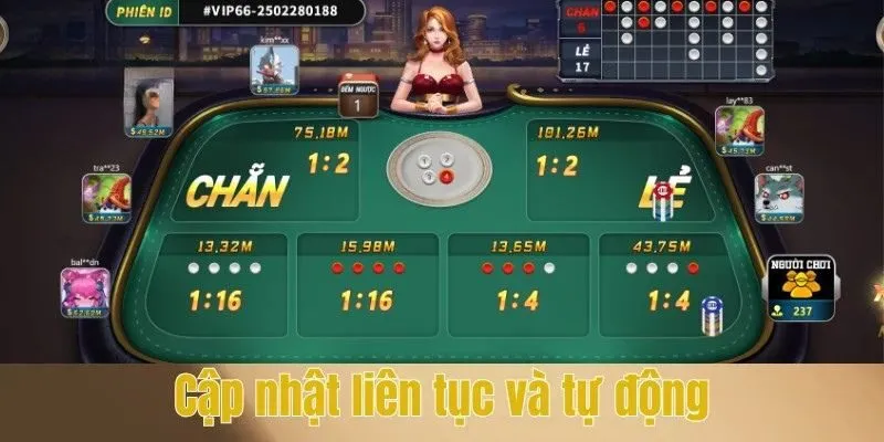 Cập nhật liên tục và tự động